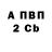 Метадон мёд Fedo